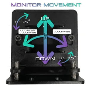 Advanced VESA (Set of 3) 2